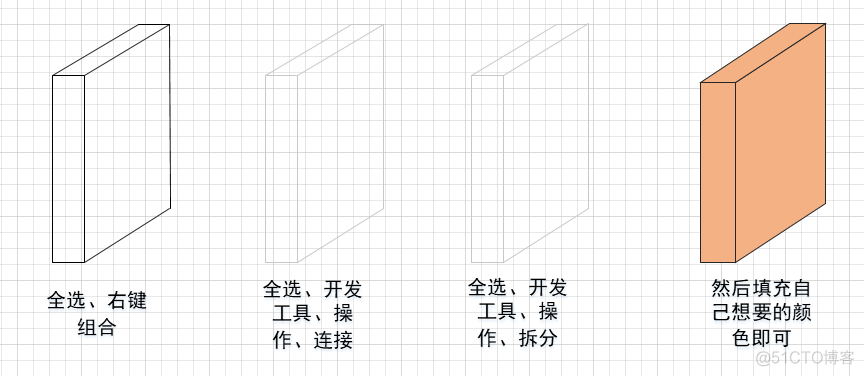 visio 深度学习里的模块怎么画 如何用visio画功能模块图_卷积_26