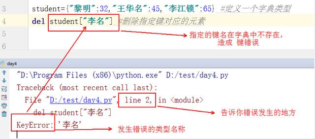 python 参数冒号报错 python冒号错误_缩进_04