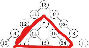 数字金字塔 java 数字金字塔的规律图片_搜索_03