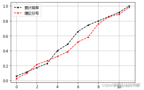 数据分析与r软件第二版pdf 数据分析.pdf_数据分析_30