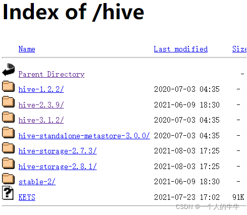 hive依赖 hive依赖mysql吗_hive依赖