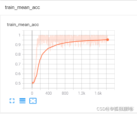 文本多标签分类 pytorch 文本多标签分类生成_深度学习_11