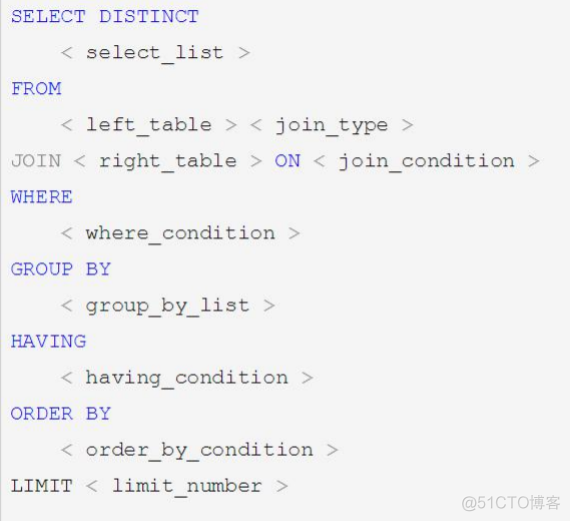 mysql进阶指南 pdf mysql高级进阶_database_02