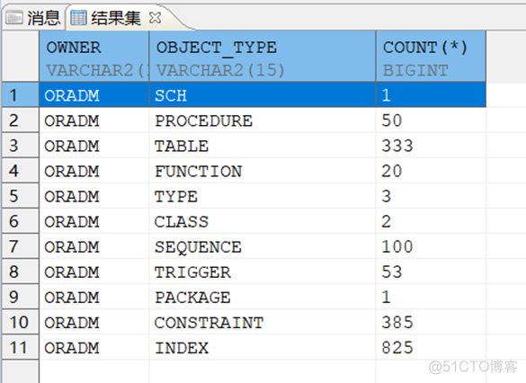 达梦ddl 转mysql ddl 达梦导入oracle的dmp_dba_39