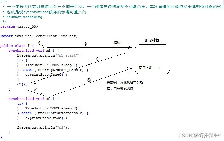 redis那些命令有锁 redis 有多少种锁_java_10