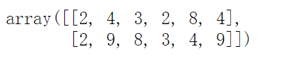 python 数组交换维度 numpy数组维度转换_数据_03