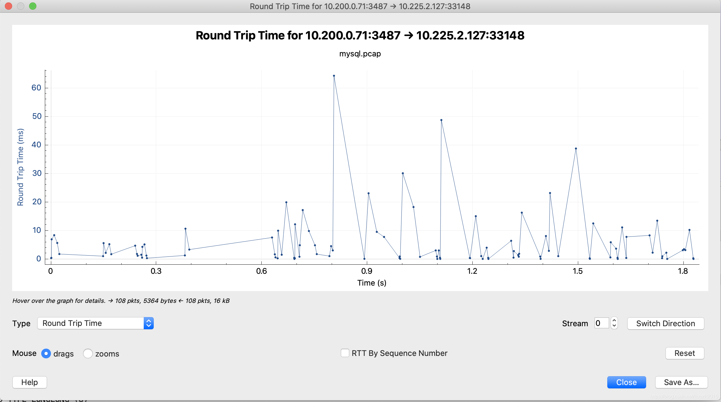 mysql tcp协议包 mysql 网络协议_mysql tcp协议包_07