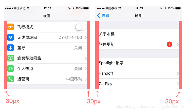 iOS界面设计边距 app界面边距_iOS