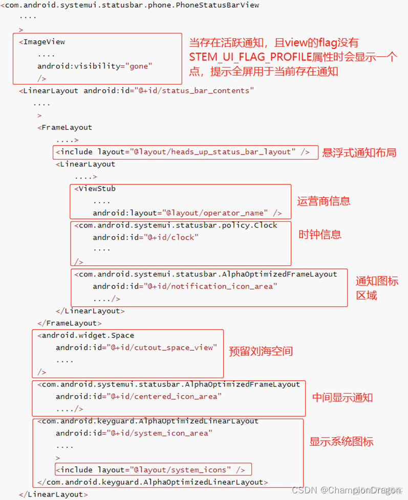 Android 锁屏界面下拉状态栏 锁屏时拉下状态栏_状态栏加载流程_08