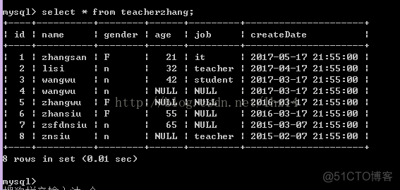 mysql 数据库的密码可以包含哪些特殊字符 mysql的密码是几位数_字段_12