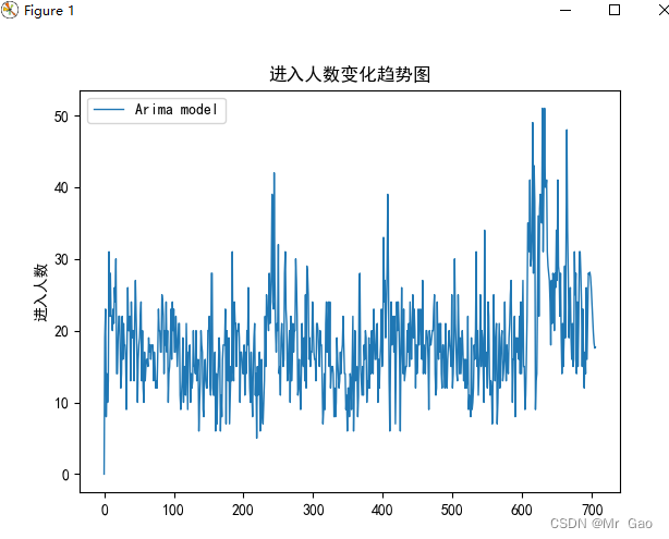 使用python获取抖音直播间的数据 python抖音数据分析_唯一标识_14