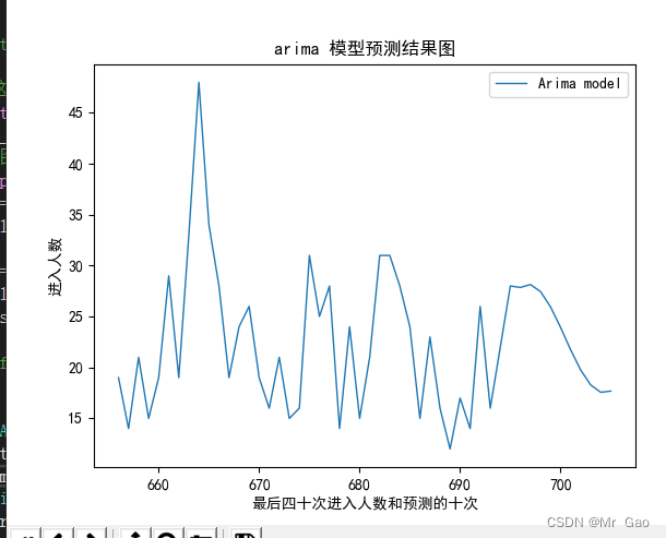 使用python获取抖音直播间的数据 python抖音数据分析_使用python获取抖音直播间的数据_15