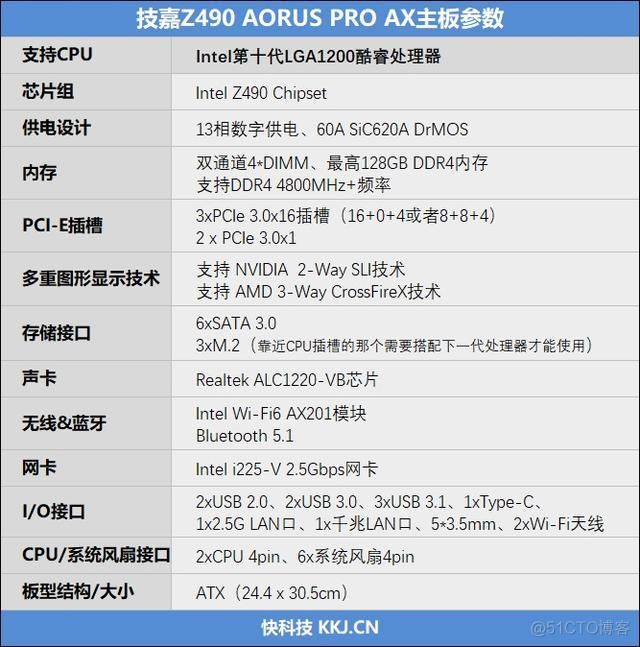 技嘉主板bios acpi bios error 技嘉主板质量怎么样_缓存_02