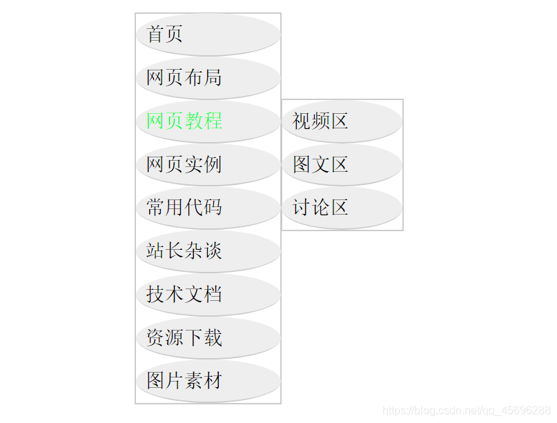 html5 设置下拉菜单 html制作下拉菜单_3c_10