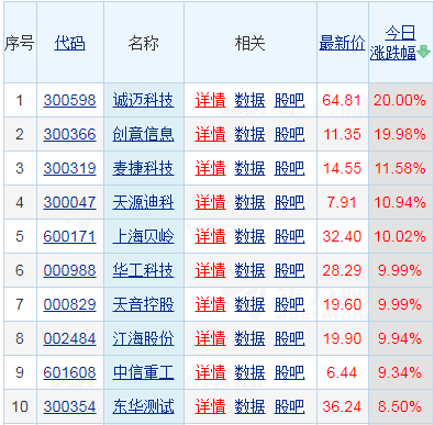 欧拉操作系统支持redis 欧拉全新操作系统_服务器_02