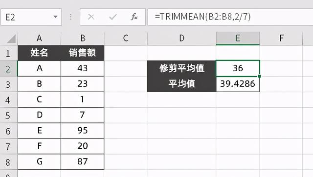 一行多个列求平均值 mysql excel多行多列求平均值_一行多个列求平均值 mysql_08