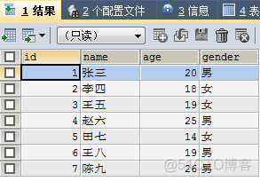 mysql虚拟主键优缺点 mysql的虚拟表_SQL_10