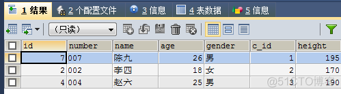 mysql虚拟主键优缺点 mysql的虚拟表_数据_31