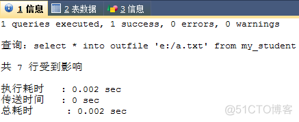 mysql虚拟主键优缺点 mysql的虚拟表_数据_35