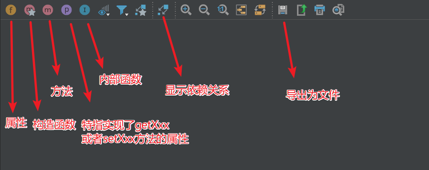 java类图idea生成 idea怎么生成类图_父类_02