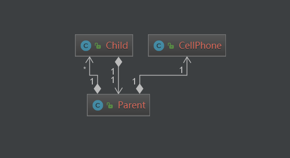 java类图idea生成 idea怎么生成类图_UML_06