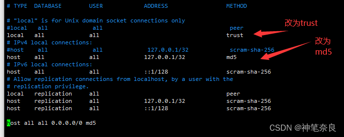 centos8 stream部署openstack centos8stream如何安装_centos