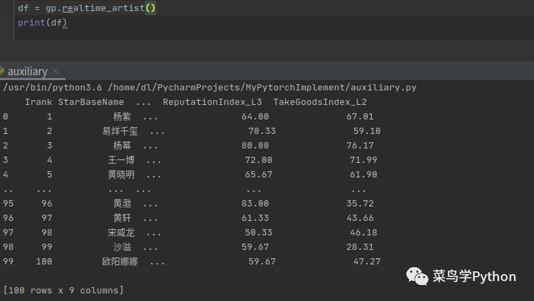 爬虫抖音用户数据 python github 抖音爬虫_python_08