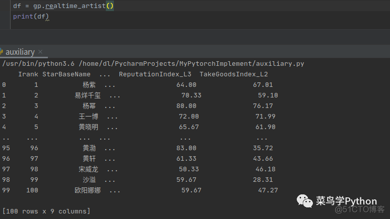 爬虫抖音用户数据 python github 抖音爬虫_编程语言_08