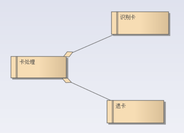 ea画架构图如何画 ea画uml图_ea画架构图如何画_03