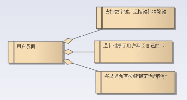 ea画架构图如何画 ea画uml图_用例_06