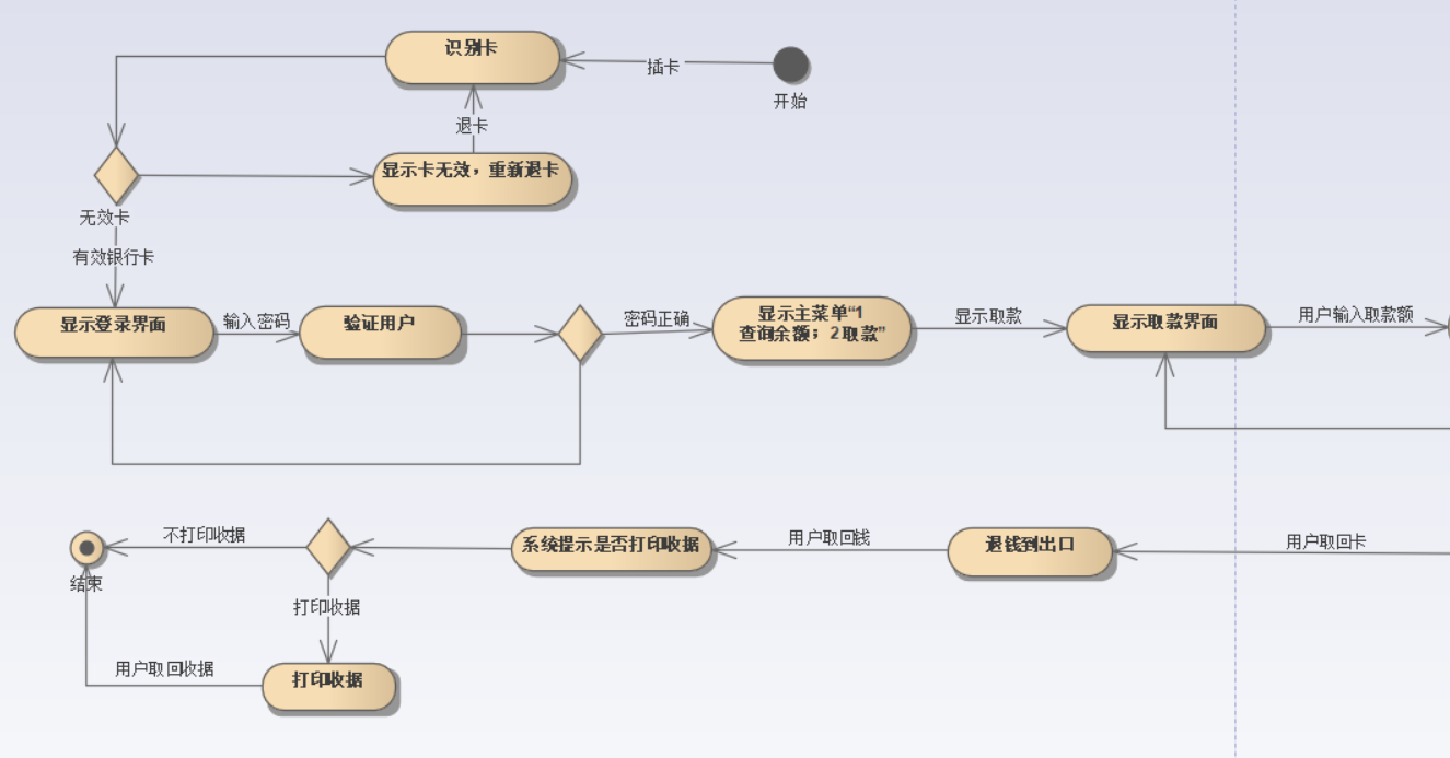 ea画架构图如何画 ea画uml图_ea画架构图如何画_12