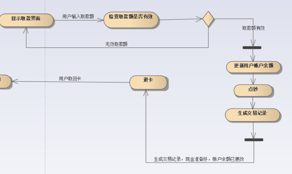 ea画架构图如何画 ea画uml图_用例_13