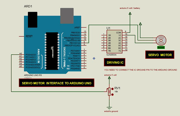 舵机 PYTHON ESP32 舵机控制_引脚_06