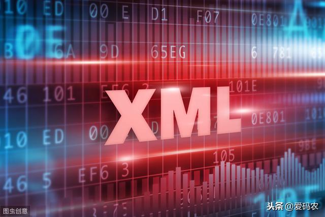 xml解析 java MAP XML解析性能优化_xml 空格