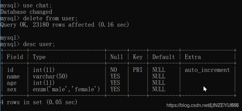 window下mysql压力测试 mysql数据库压力测试_压力测试_02