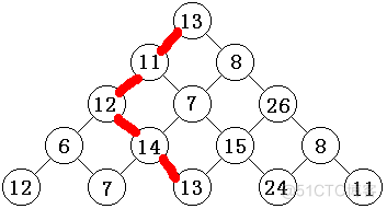 数字金字塔 java 数字金字塔的规律图片_最优解