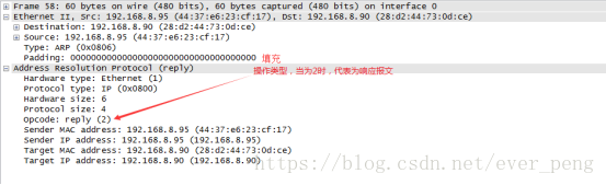 ios开发 从链接中解析出ip地址 解析ip地址到mac地址协议_字段_08