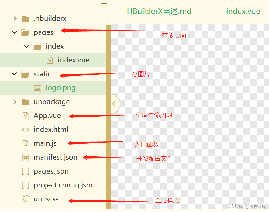 hbuilderx运行微信小程序没有启动微信开发者工具 hbuilderx 微信小程序_微信小程序_07