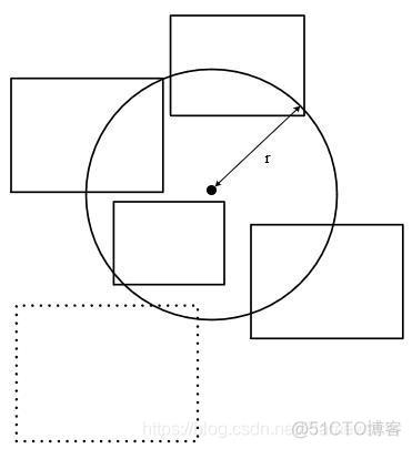 怎么修改r语言中树形图中的字体大小 r语言矩形树状图_子节点_10