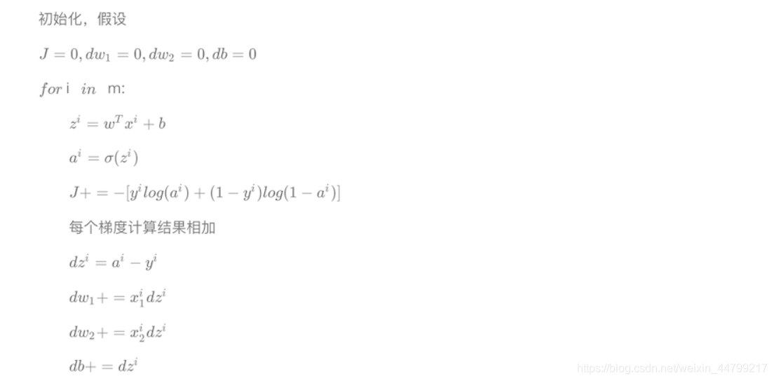 神经网络loss nan 神经网络loss值是什么_python_22