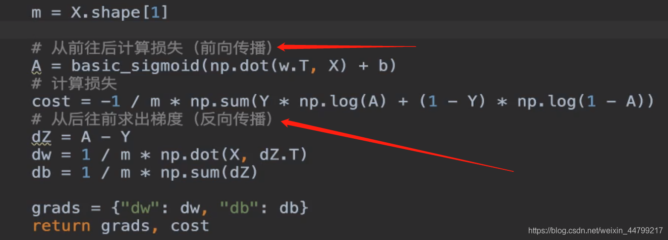 神经网络loss nan 神经网络loss值是什么_神经网络_31