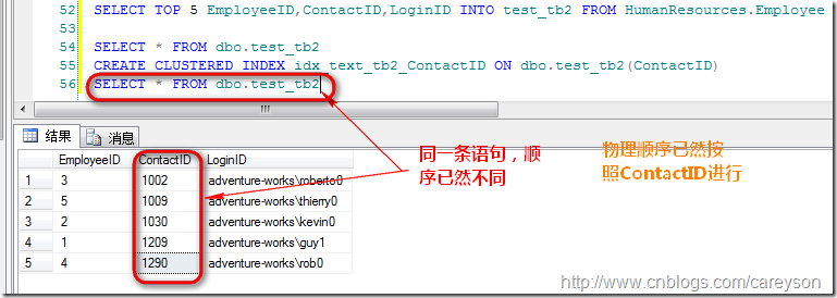 sql server有数据脏读幻读的 sql server如何读_非聚集索引_06