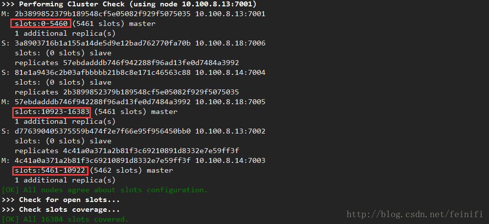 redis cluster info信息 redis-cluster_redis_03