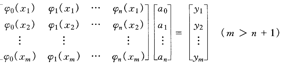 python scipy参数拟合 最小二乘法 opencv最小二乘法拟合_系数矩阵_24