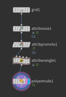 houdini 调用python脚本 houdini compile_Time_05