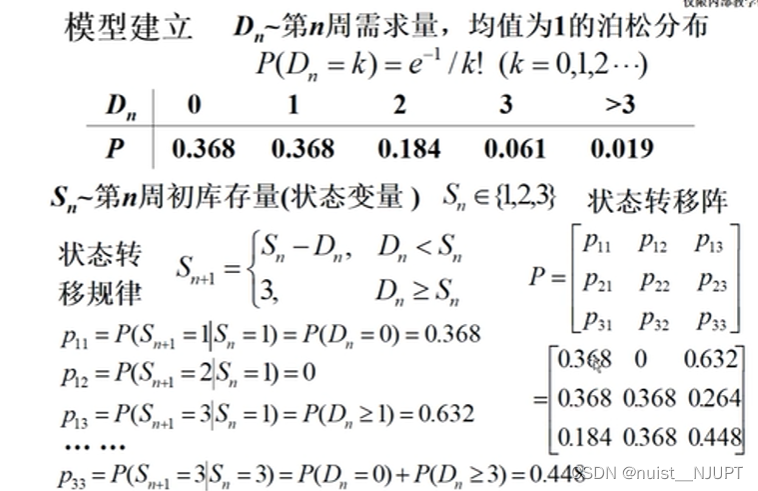 马尔科夫经验图片