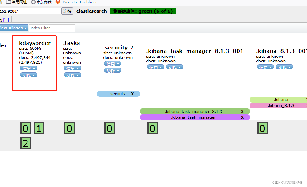 es索引对应mysql es搜索引擎结合mysql_搜索引擎_02