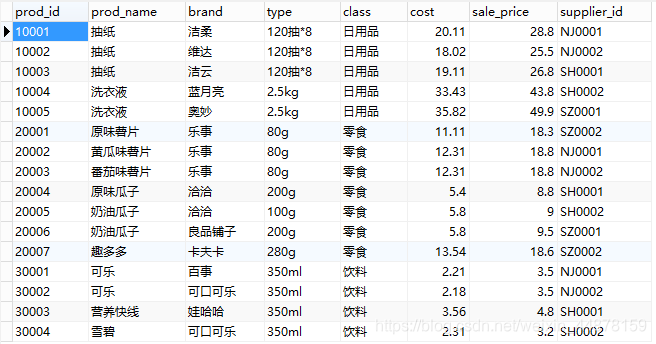 sql server多表查询去除多余 sql中多表查询_sql_09