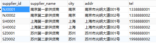 sql server多表查询去除多余 sql中多表查询_外联结_10