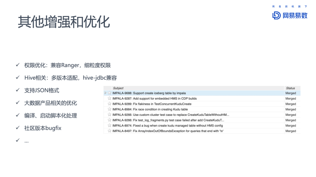 spark语法和impala的区别 spark和impala对比_spark语法和impala的区别_12